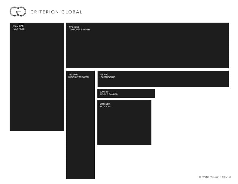 標準的なディスプレイ広告のバナーサイズを寸法で表示し、ディスプレイ広告のさまざまなタイプを示します。